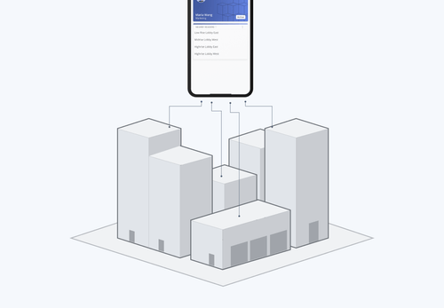 Mobile app connected to a unified data model across a building portfolio