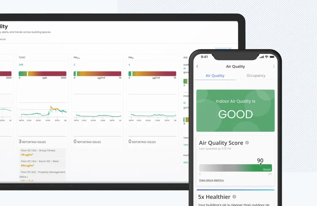 CO2, TVOC, and PM live dashboard