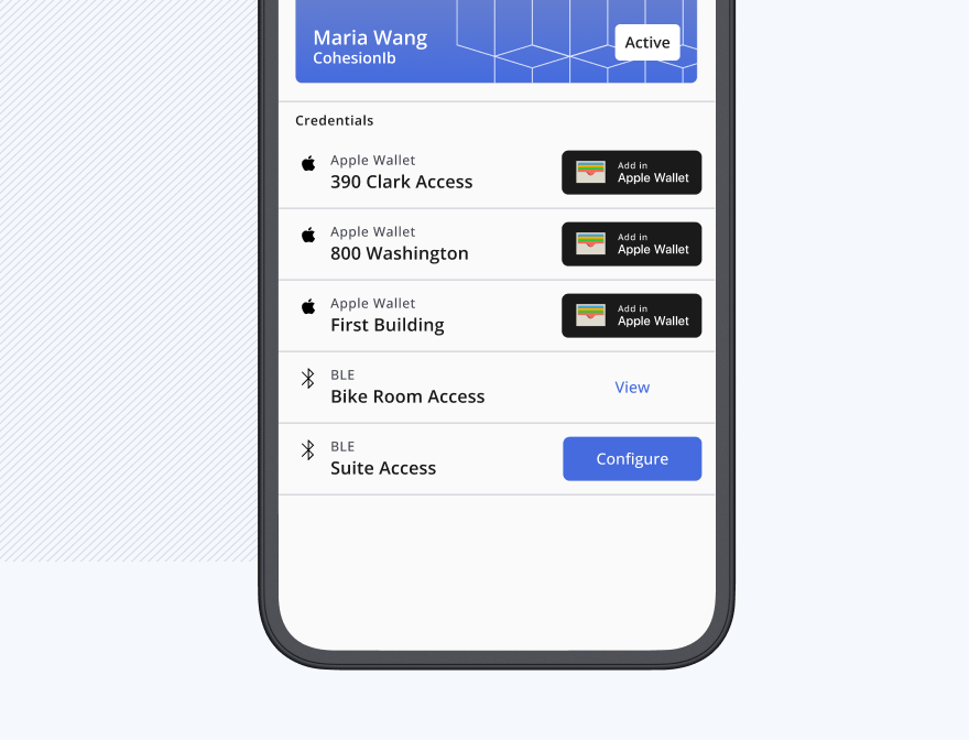 Portfolio-wide credential