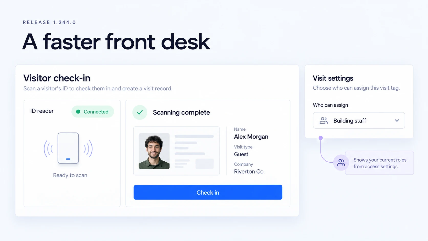 Illustration: A connected ID reader and completed scan beside a current-role visit settings picker.